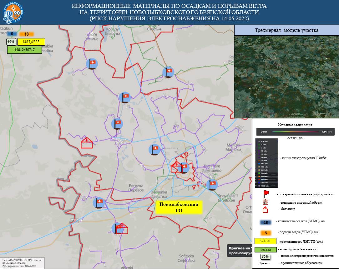 Погода в новозыбкове карта осадков